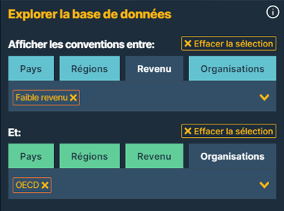 Sélection de pays dans l'explorateur de conventions fiscales