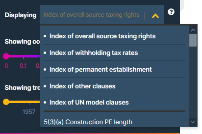 Index and clause selection in the tax treaties explorer